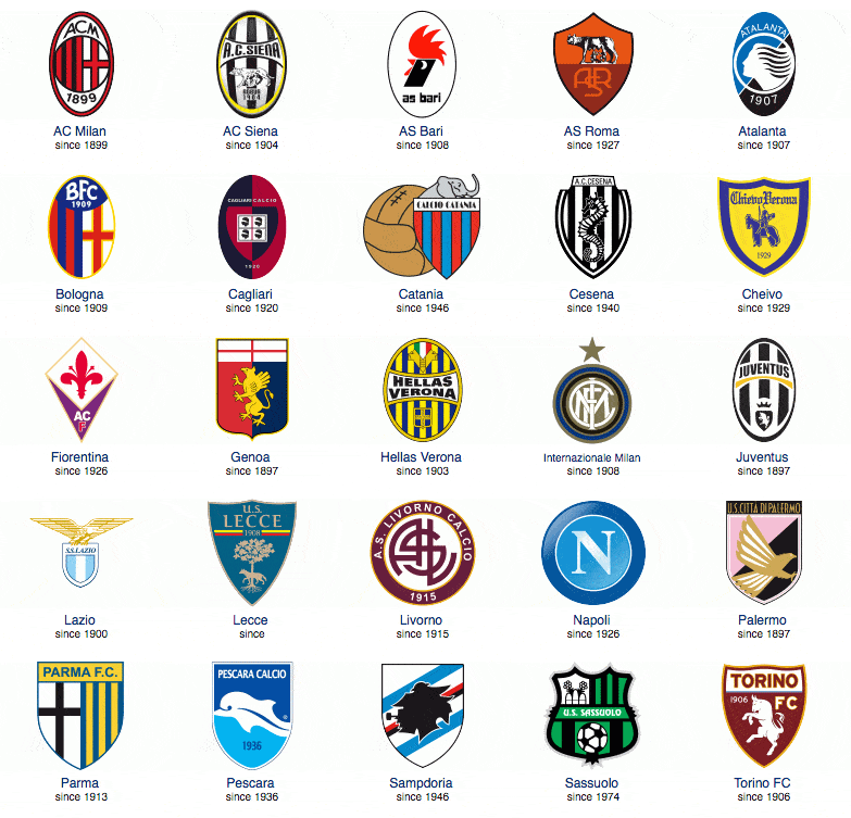 姆巴佩已跻身21世纪年度进球数前六名