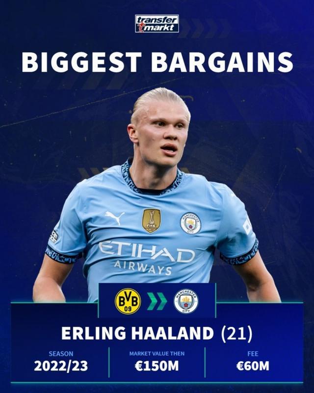 每体：阿劳霍大概率将在周中欧冠继续首发，加西亚代替孔德（每体：周中欧冠阿劳霍有望继续首发，加西亚顶替孔德出战）