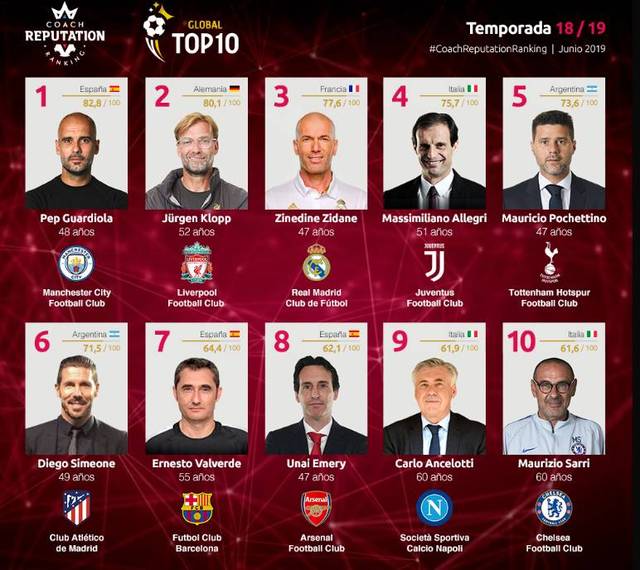 官方：38岁前国脚刘建业担任中超新军重庆铜梁龙新帅（中超新军重庆铜梁龙官宣：38岁前国脚刘建业出任主教练）