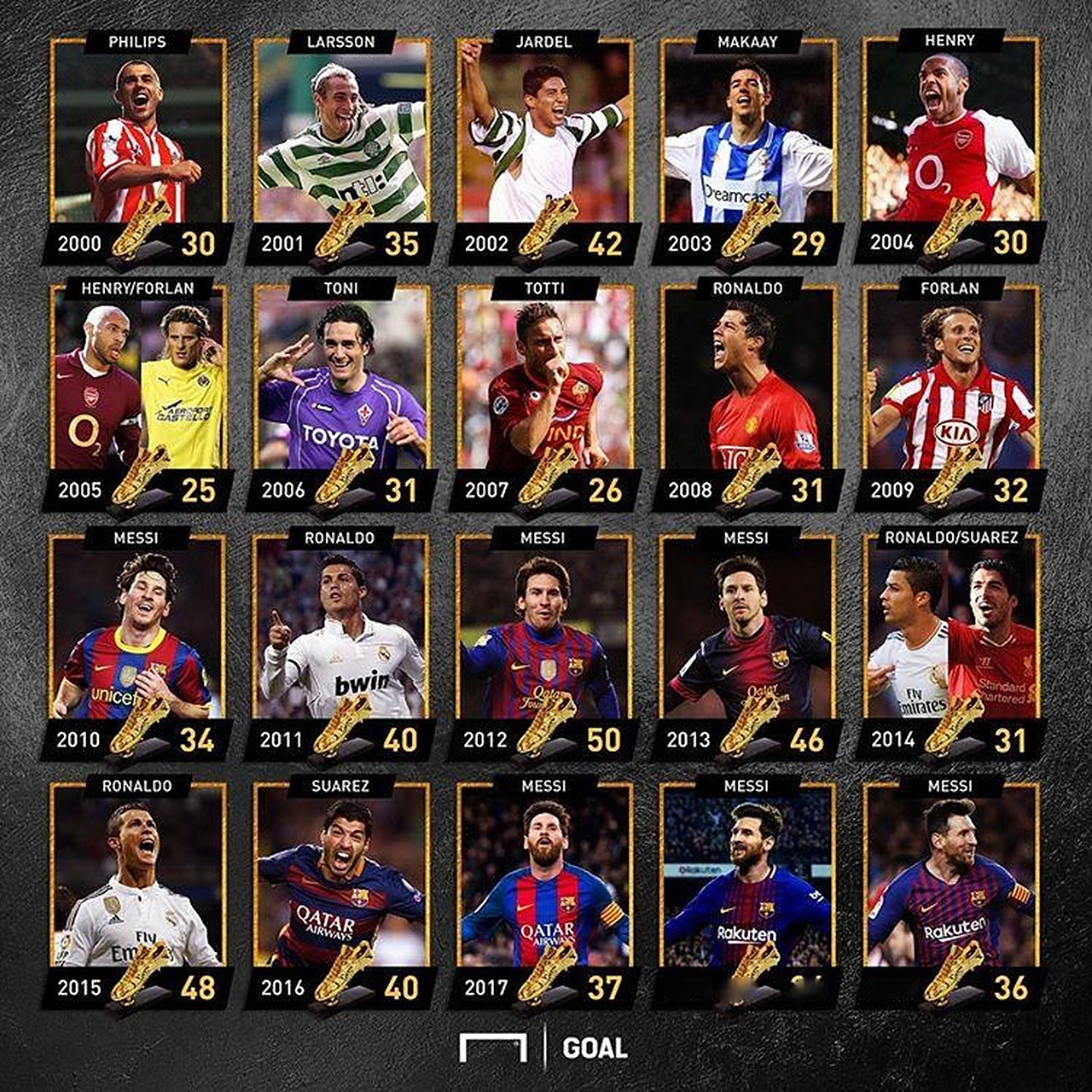 半场战报：霍芬海姆3-0奥格斯堡，布格尔1射1传，巴祖马纳-杜尔破门（半场速报：霍芬海姆3比0领先奥格斯堡，布格尔传射建功，巴祖马纳-杜尔破门）